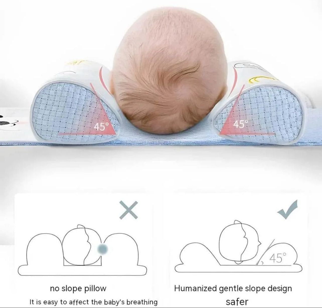 Adjustable Baby Sleeping Support Pillow Anti Roll Cushion And Neck Protection Infant Sleep Positioner
