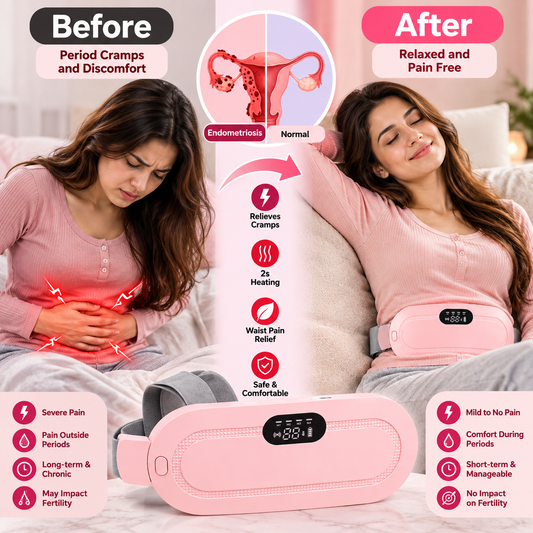 HeatEase Period Cramp Relief Belt